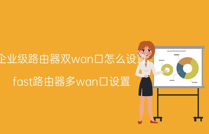 企业级路由器双wan口怎么设置 fast路由器多wan口设置？